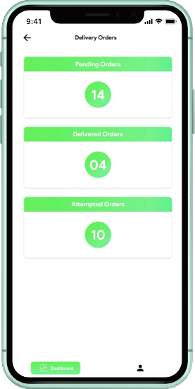 Build a Grocery Shopping App like Bring